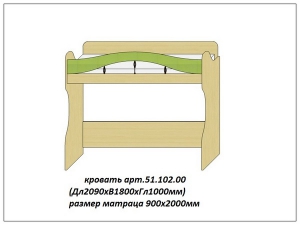 Кровать …